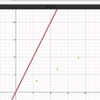 Load image into Gallery viewer, SAT Desmos 101 Calculator Prep On Demand Online
