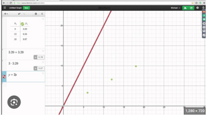 SAT Desmos 101 Calculator Prep On Demand Online