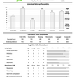 Load image into Gallery viewer, HSPT Practice Test-On-Demand
