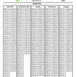Load image into Gallery viewer, HSPT Practice Test-On-Demand
